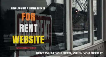 How Long Has This Rental Listing Been Active Online?