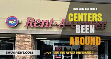 Rent-A-Center's Journey: A Decades-Long History of Furniture Rentals