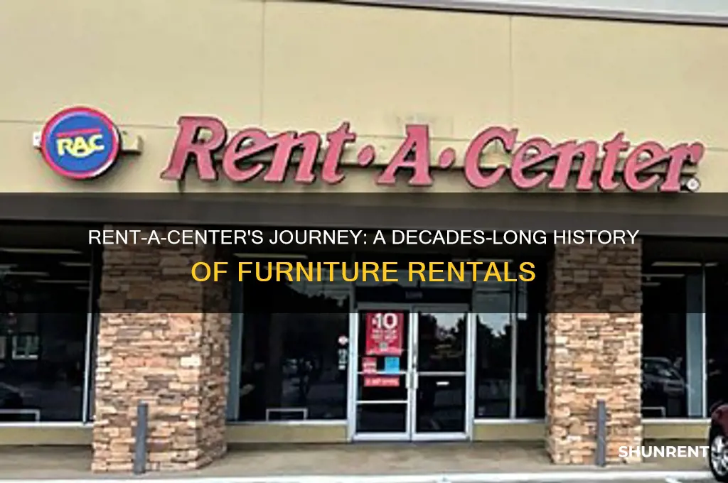 how long has rent a centers been around