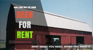 Uncovering the Rental History: How Long Has the Barn Been Available?