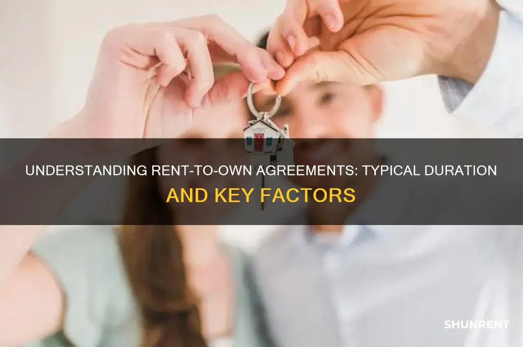 how long is a normal rent to own