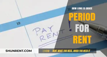Understanding Rent Grace Periods: Duration and Tenant Rights Explained