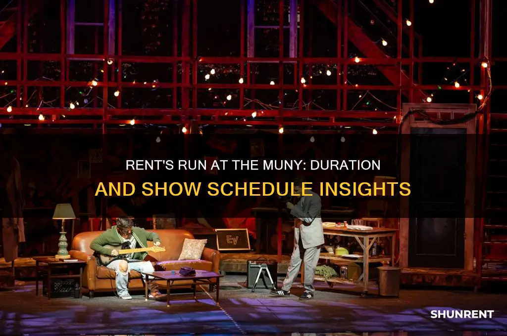 how long is rent at the muny