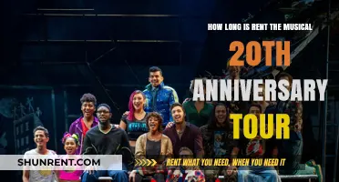 Rent 20th Anniversary Tour Duration: A Musical Journey's Length