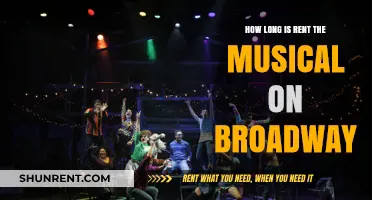 Rent the Musical's Broadway Run: Duration and Legacy Explored