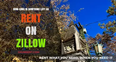 How Long Do Zillow Rentals Stay Listed? A Comprehensive Guide