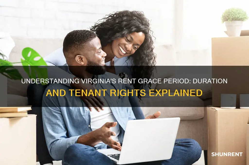 how long is the grace period of rent in va
