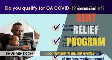 Understanding the Duration of Rent Relief Programs: A Comprehensive Guide