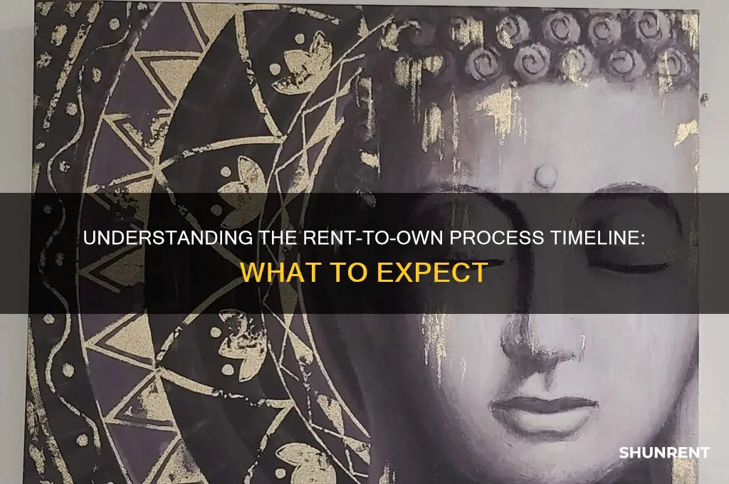 how long is the rent to own process
