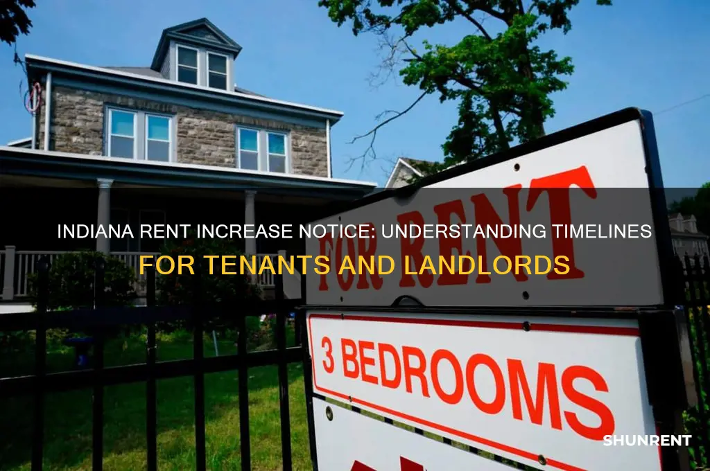 how long nmotice before rent goes up indiana
