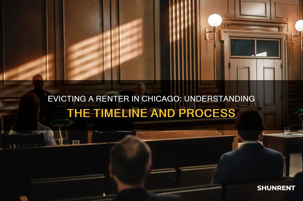 how long to evict a renter chicago ilinois