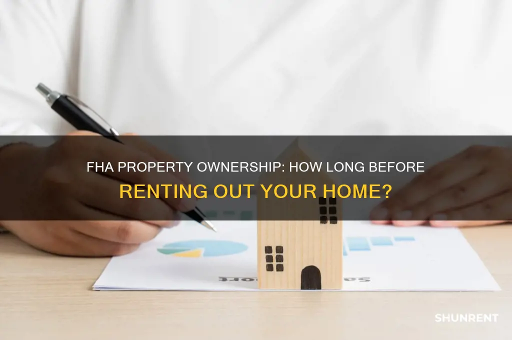 how long to live in fha before renting