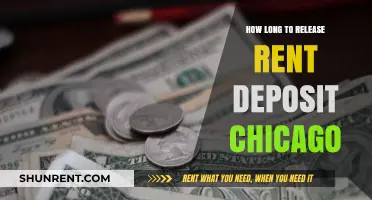 Chicago Rent Deposit Return Timeline: What Tenants Need to Know