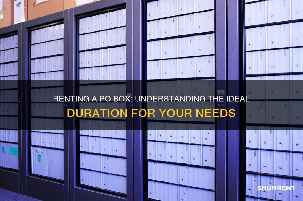 how long to rent a po box