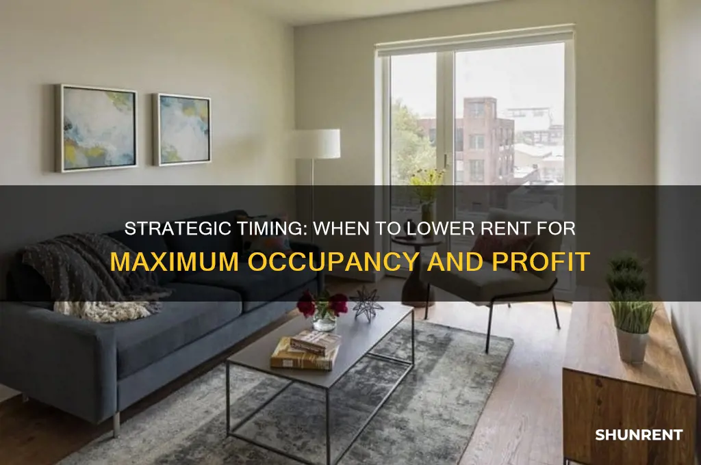 how long to wait before lowering rent