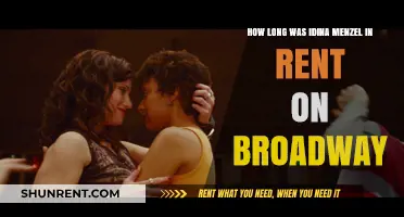 Idina Menzel's Iconic Broadway Run in Rent: Duration Revealed