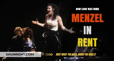 Idina Menzel's Iconic Rent Journey: Duration and Legacy Explored
