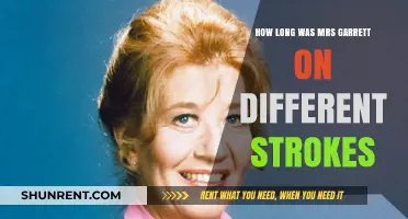 Mrs. Garrett's Memorable Tenure on 'Different Strokes' Explored