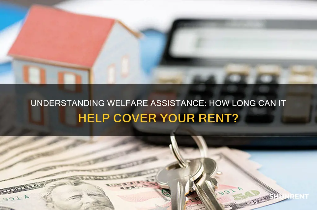 how long welfare help u for rent