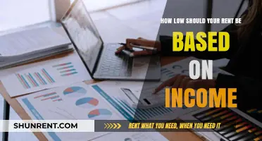 Affordable Renting: How to Calculate Rent Based on Your Income
