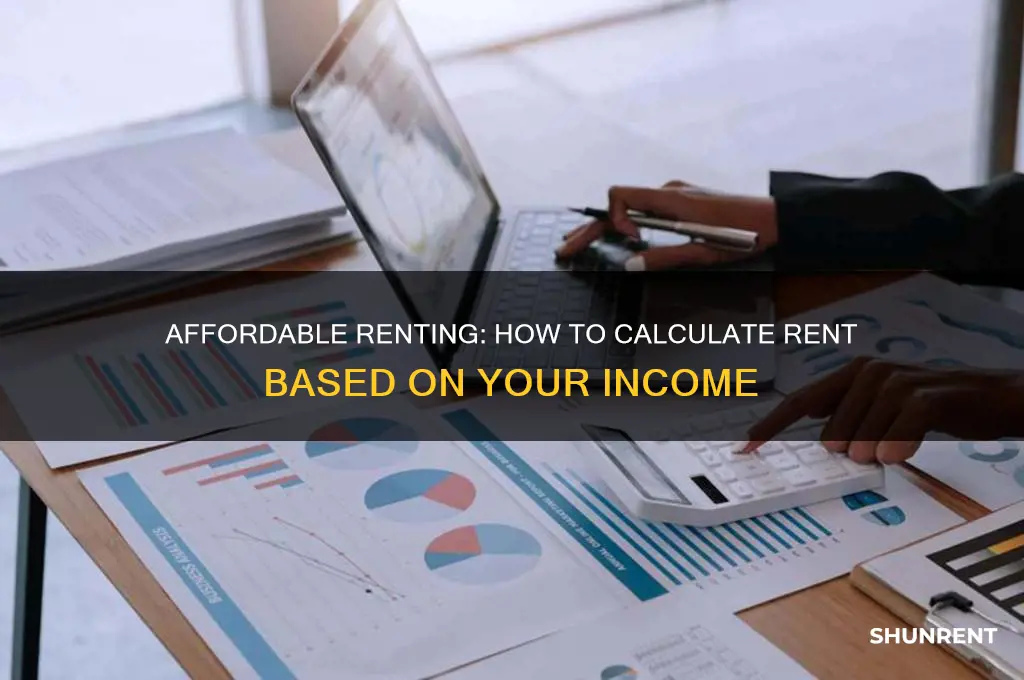 how low should your rent be based on income