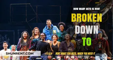 Unraveling Rent's Structure: Exploring the Musical's Act Breakdown