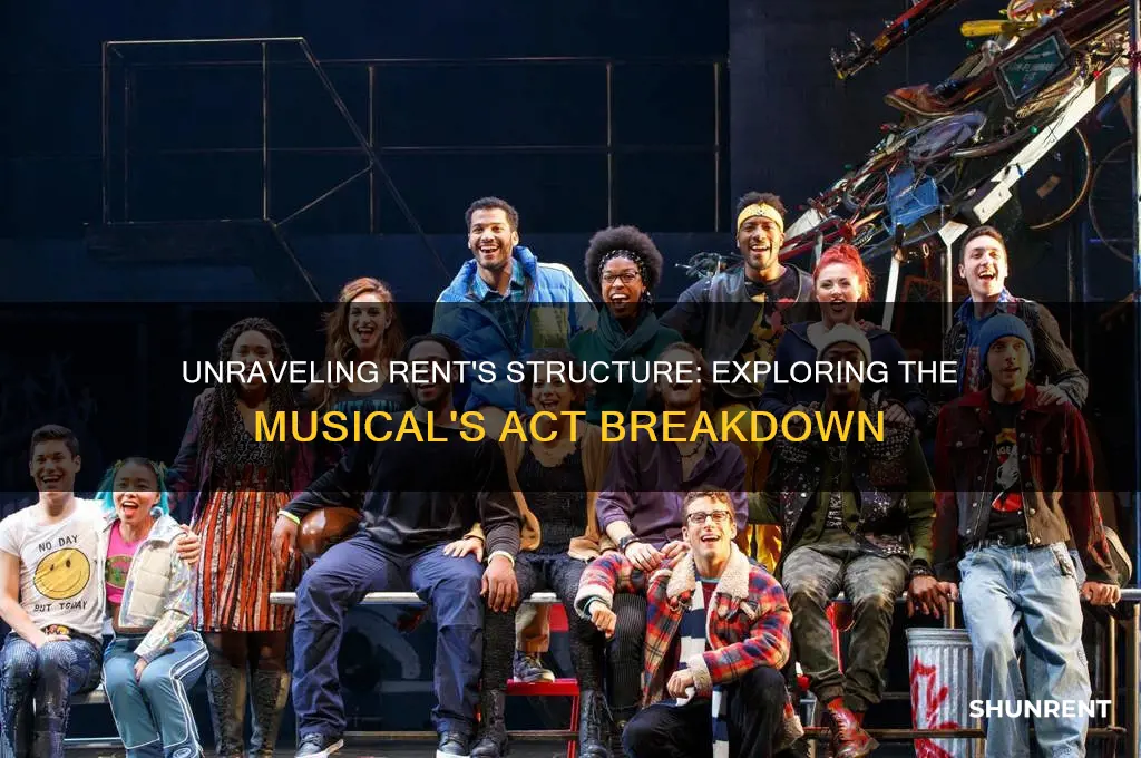 how many acts is rent broken down to