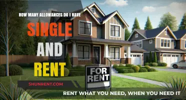 Single and Renting? Understand Your Allowances and Maximize Your Budget