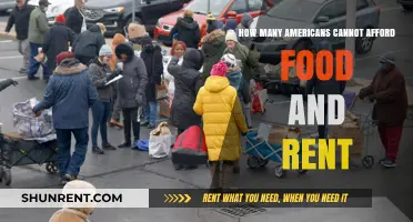 Struggling to Survive: Americans Facing Food and Rent Insecurity Crisis