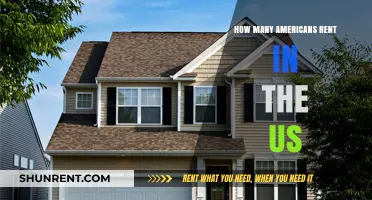 Renting in America: How Many Americans Choose to Rent Homes?