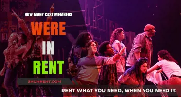 Unveiling the Ensemble: Cast Size of Rent Musical Revealed