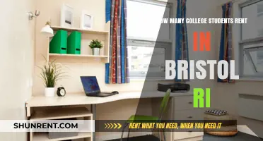 Bristol, RI College Student Housing: How Many Rent?