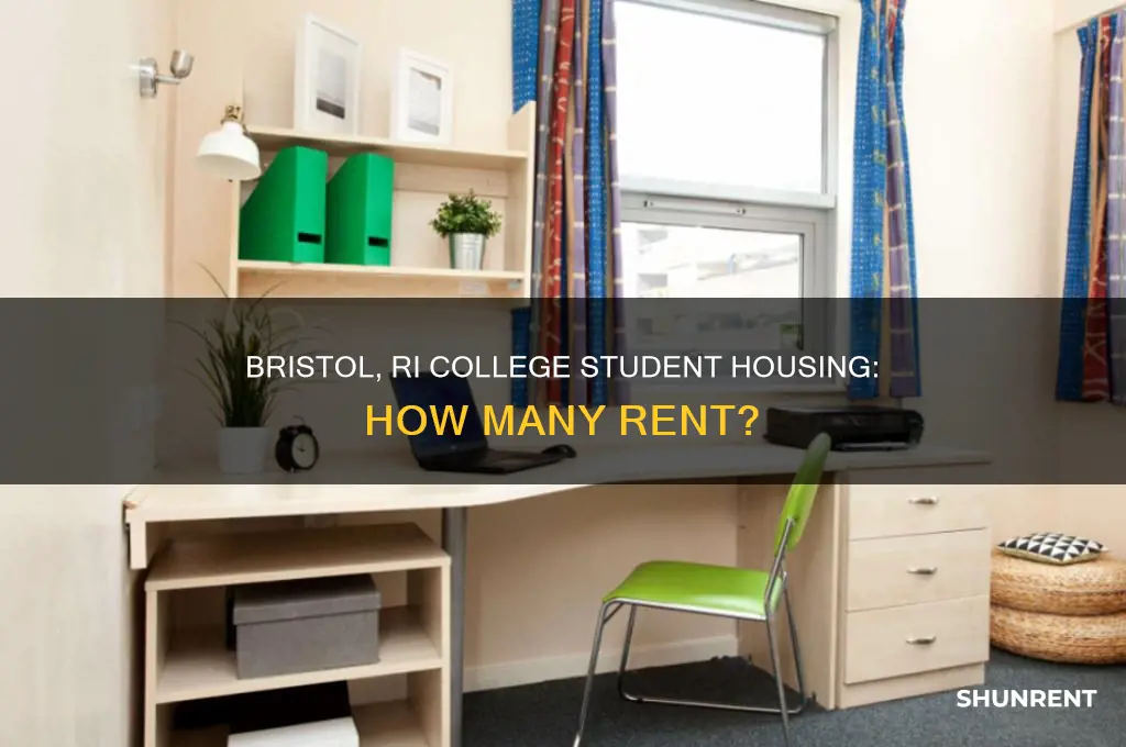 how many college students rent in bristol ri