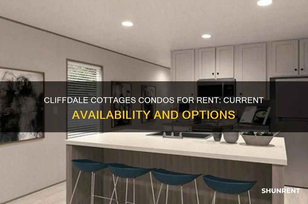 how many condos at cliffdale cottages are for rent