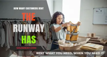 Rent the Runway's Customer Base: Unveiling the Subscription Numbers