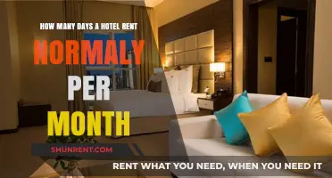 Understanding Average Monthly Hotel Rental Duration: A Comprehensive Guide
