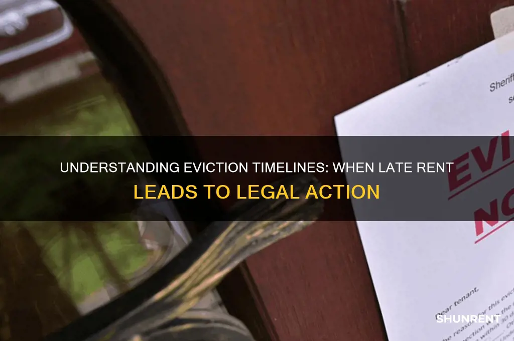 how many days after rent due is eviction