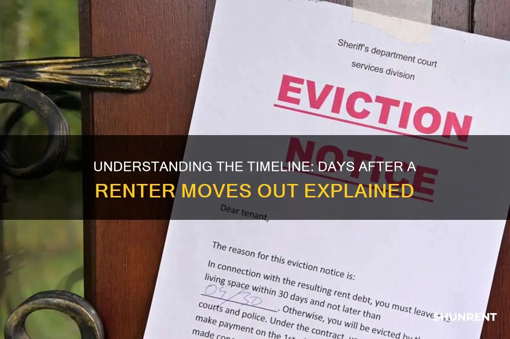 how many days after renter moves out