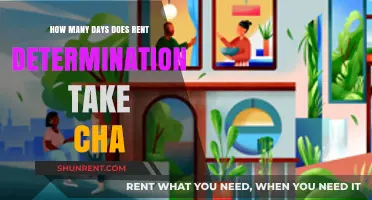 Understanding the Timeline for Rent Determination by CHA