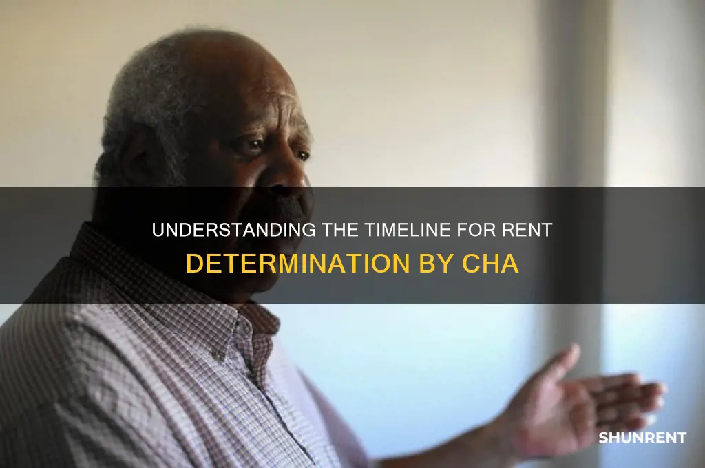 how many days does rent determination take cha