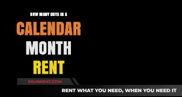 Understanding Calendar Month Rent: Days and Payment Calculations