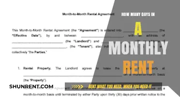 Understanding Monthly Rent: Calculating Days in Your Lease Agreement