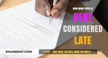 Understanding Late Rent: When Is Your Payment Officially Overdue?