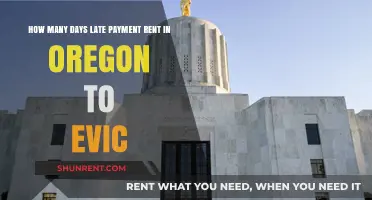 Late Rent Payments in Oregon: Understanding Eviction Timelines and Tenant Rights