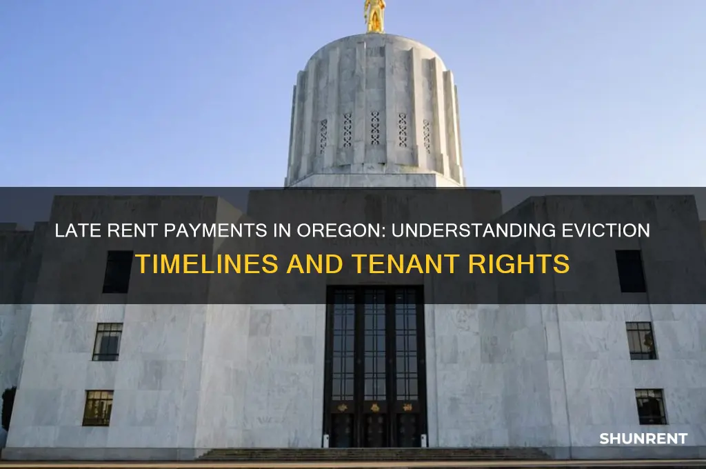 how many days late payment rent in oregon to evic