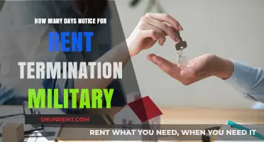 Military Rent Termination Notice: Understanding Days Required for Lease End