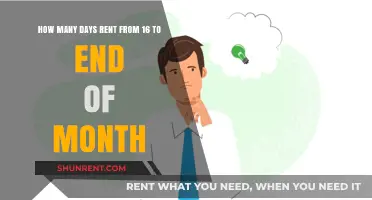 Calculating Partial Month Rent: Days from 16th to Month-End
