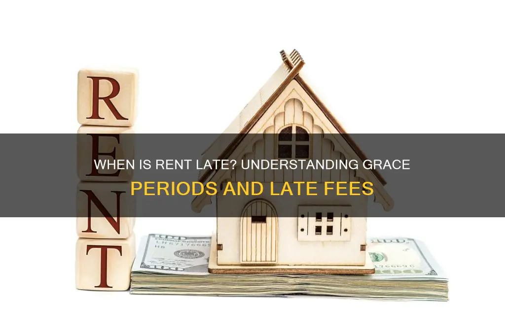 how many days until rent is considered late