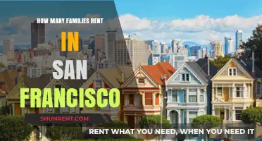 San Francisco Rental Trends: How Many Families Choose to Rent?