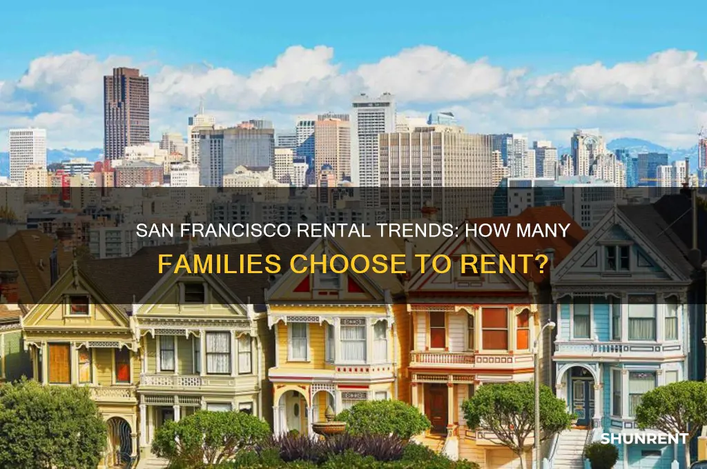 how many families rent in san francisco